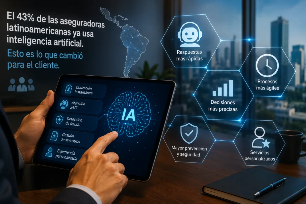 El 43% de las aseguradoras latinoamericanas ya usa inteligencia artificial. Esto es lo que cambió para el cliente